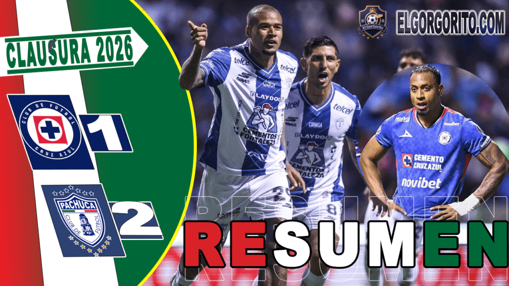 Cruz Azul deja escapar puntos en casa ante unos Tuzos que le picaron el orgullo